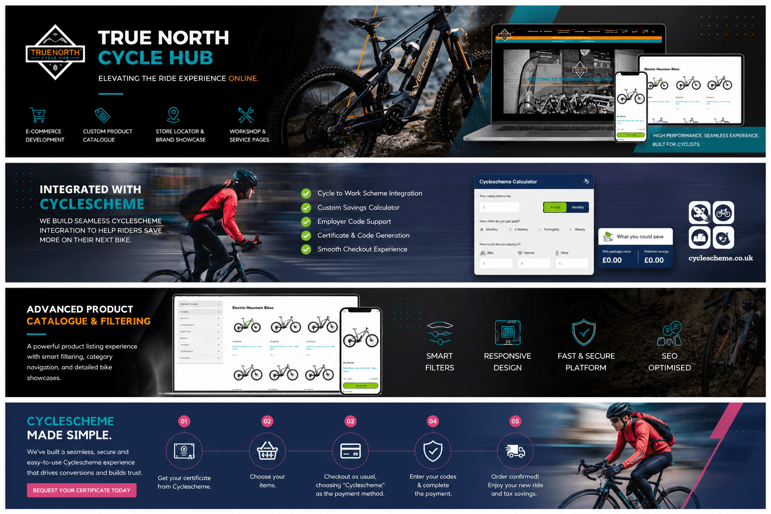 True North showcase 2