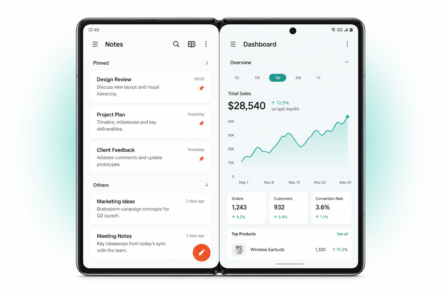 Foldable device with split-screen dashboard