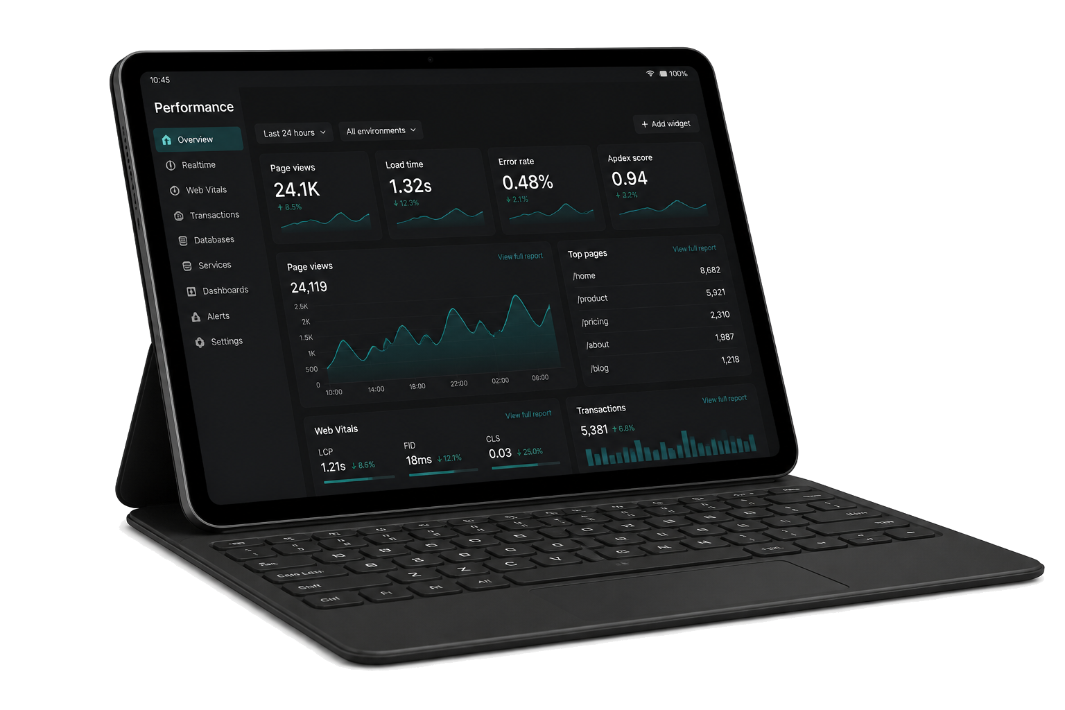 Android tablet with analytics dashboard