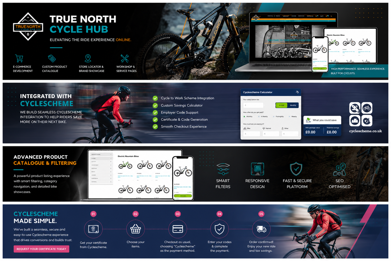 True North WooCommerce store