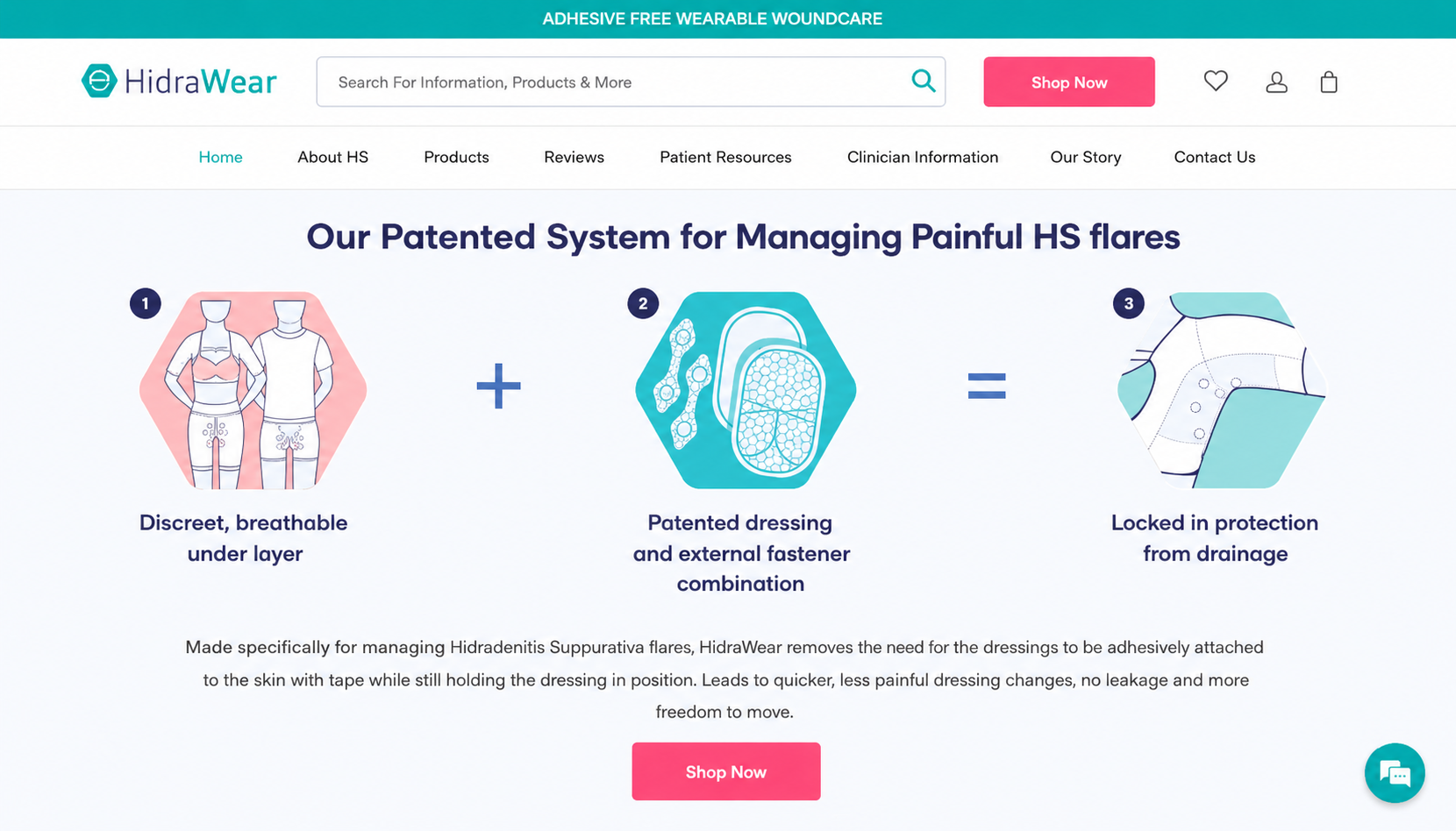 Patented System